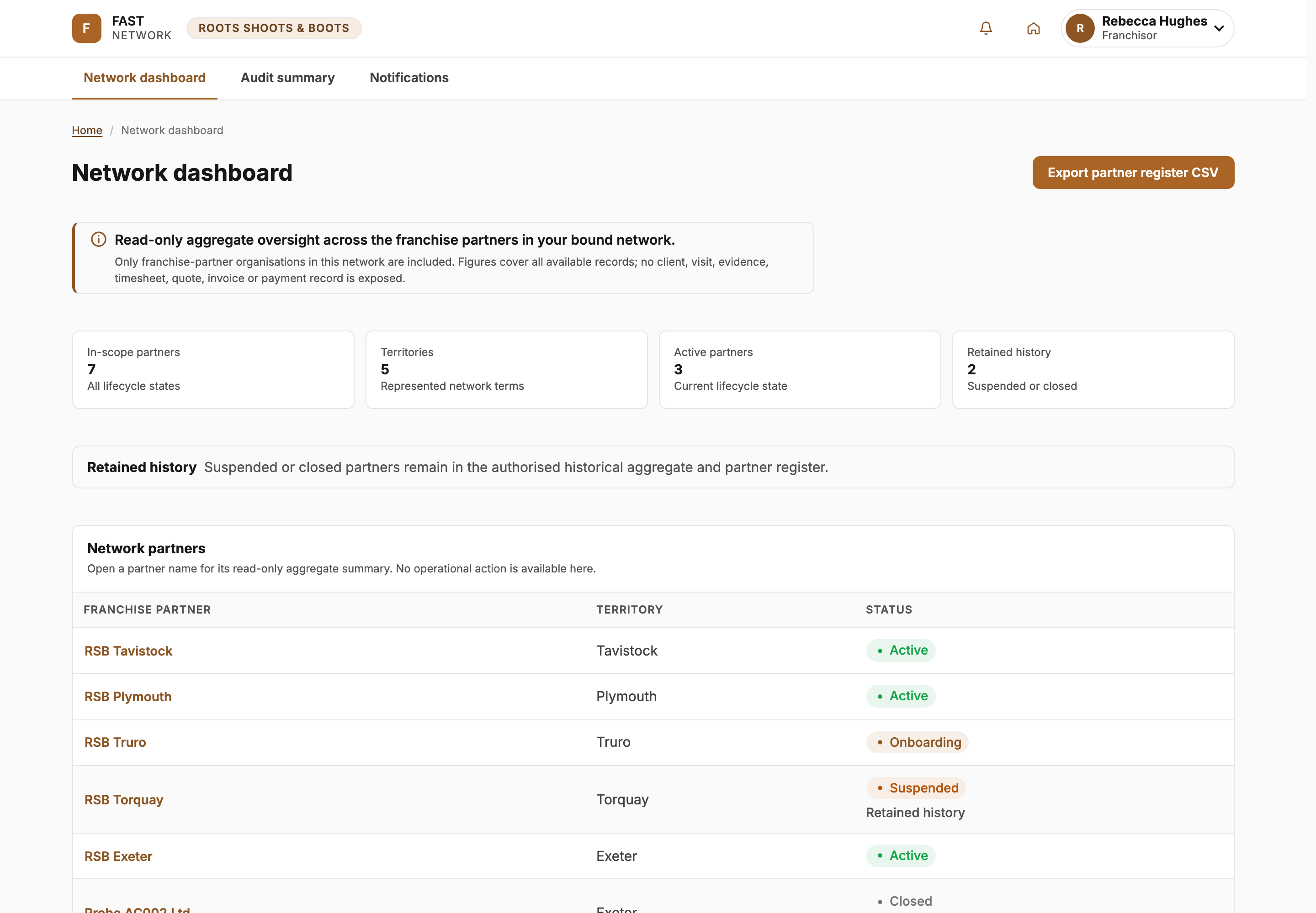 Open the network dashboard