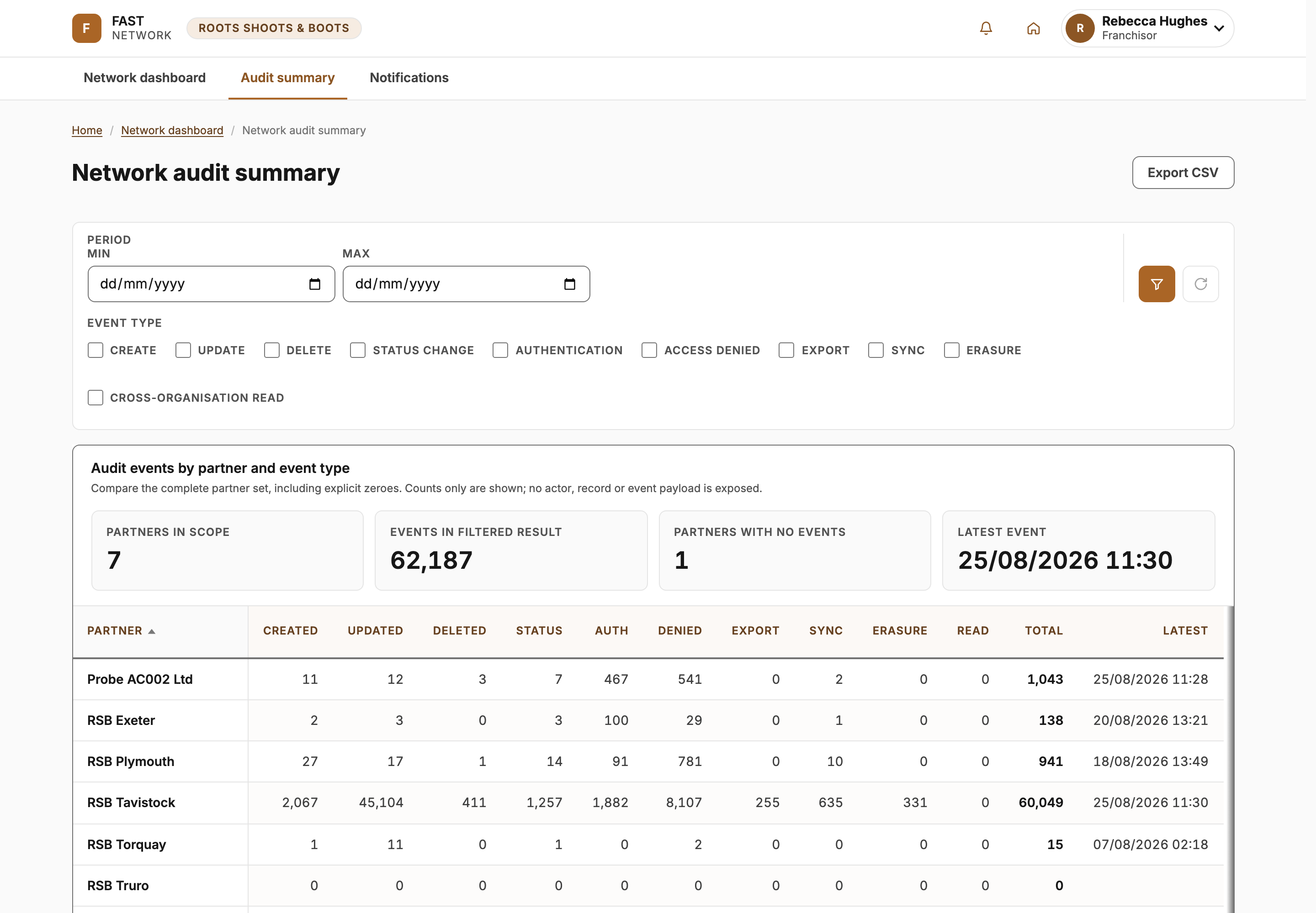Read the network access log