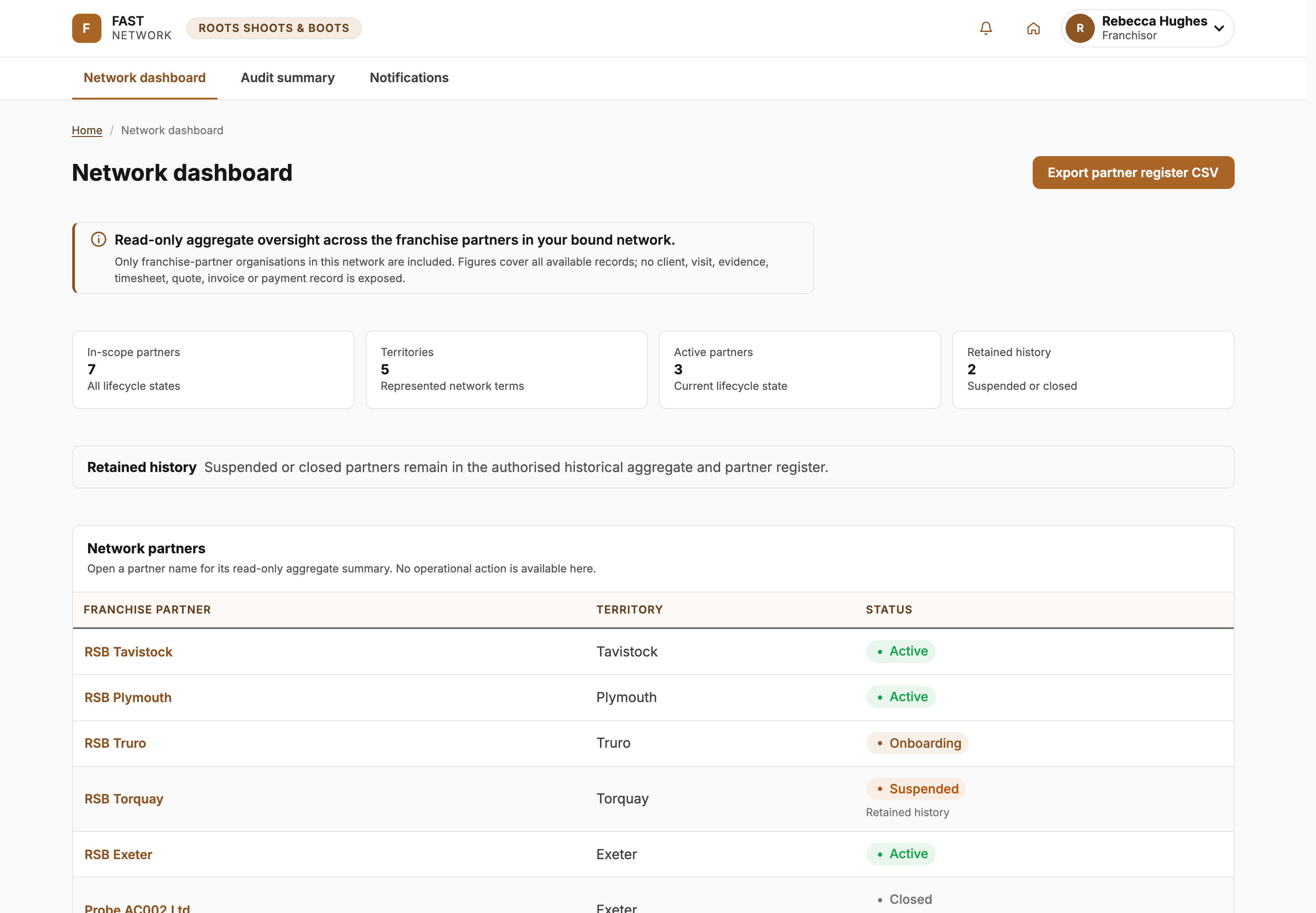 Open the network dashboard