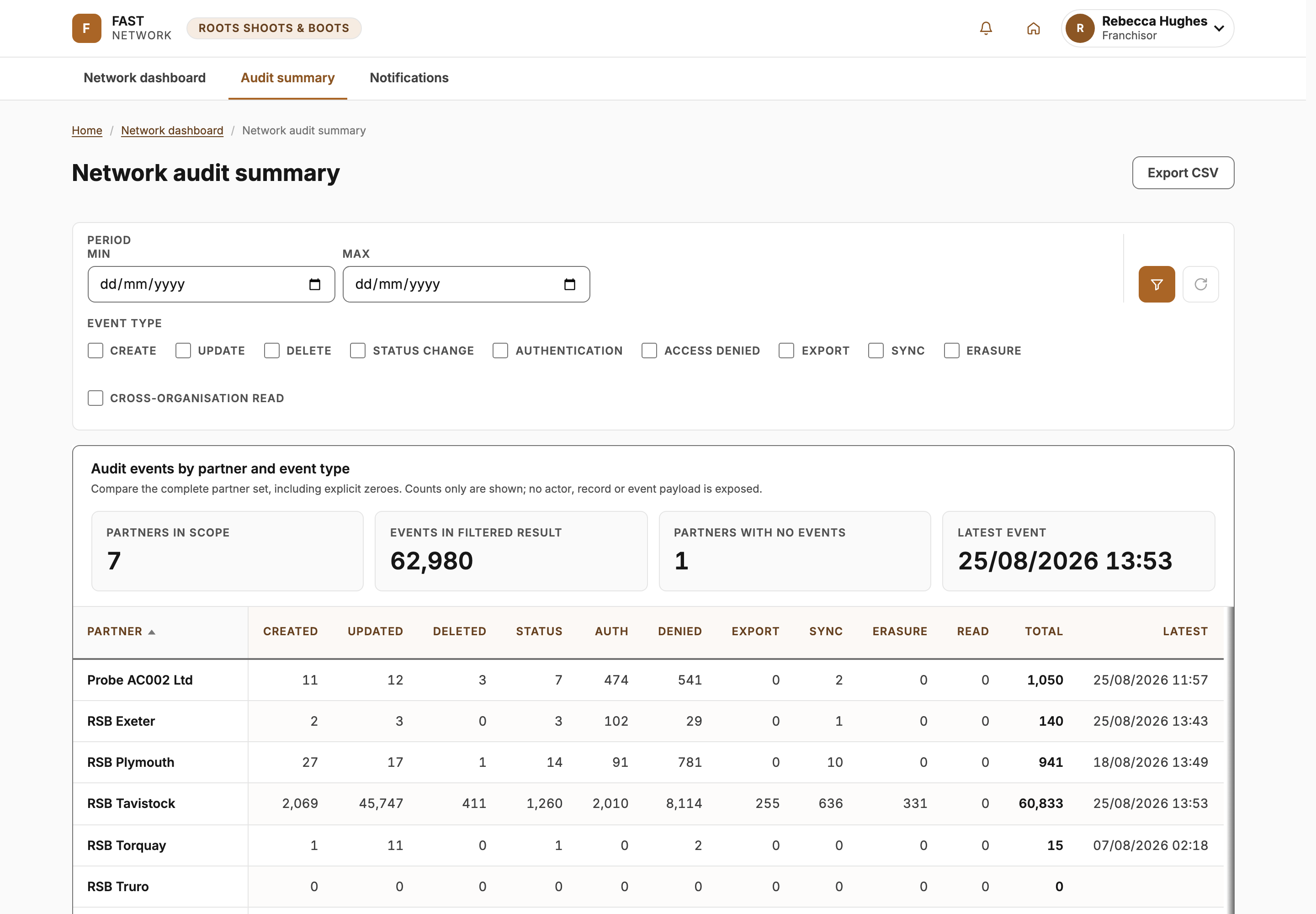 Read the network access log